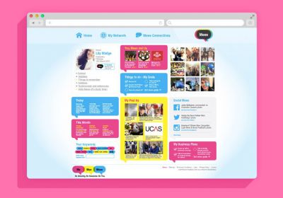 Meee Website Design