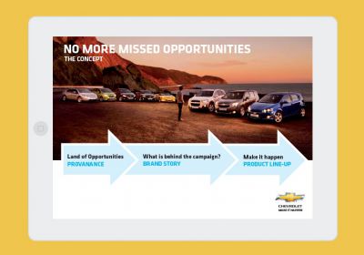 Chevrolet Powerpoint Presentation 3