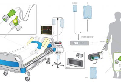 Probe Scientific